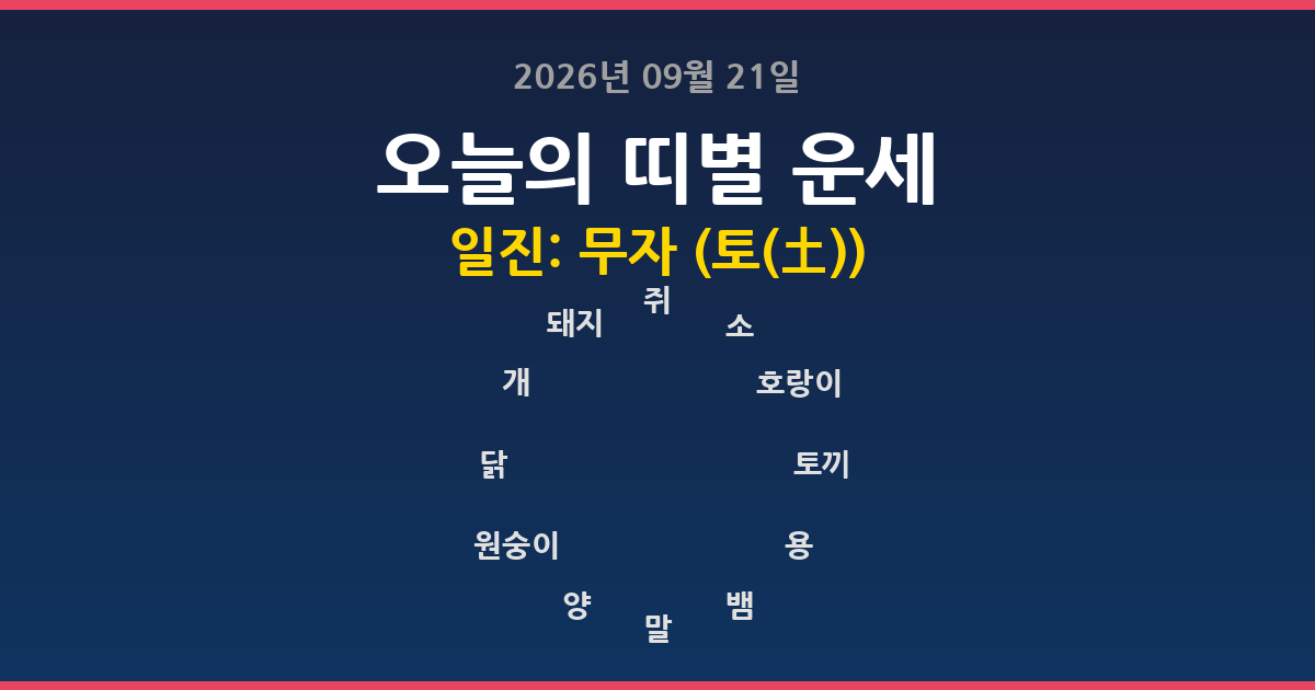 오늘의 운세 2026년 09월 21일 12띠별