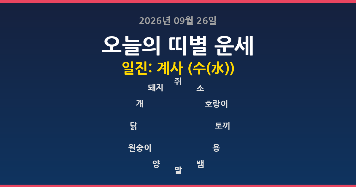 오늘의 운세 2026년 09월 26일 12띠별