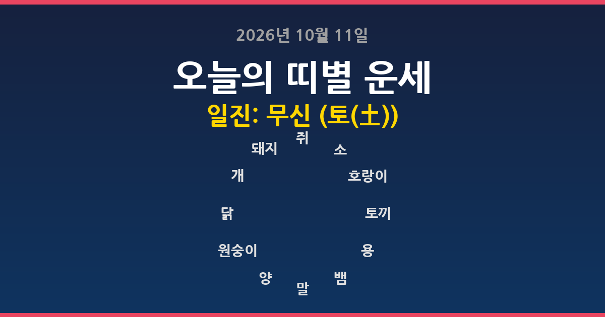 오늘의 운세 2026년 10월 11일 12띠별