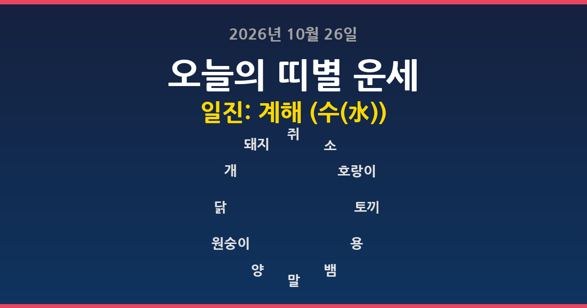 오늘의 운세 2026년 10월 26일 12띠별