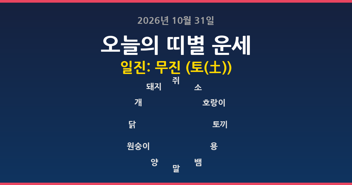 오늘의 운세 2026년 10월 31일 12띠별